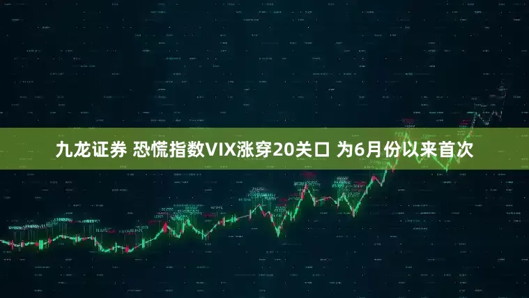 九龙证券 恐慌指数VIX涨穿20关口 为6月份以来首次